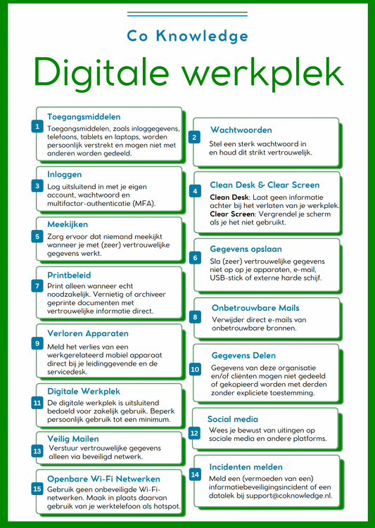 Het belang van veiligheid in de digitale werkplek: 15 essentiële tips